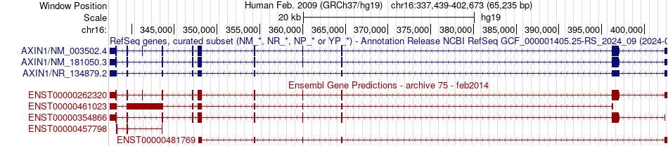ASpdb: Protein Annotation DataBase - Search