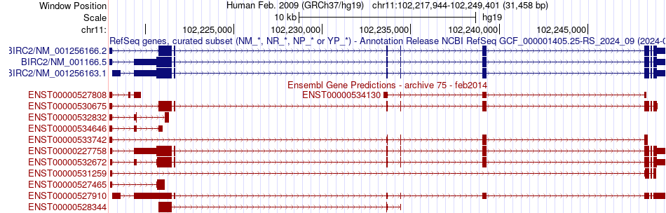 ASpdb: Protein Annotation DataBase - Search