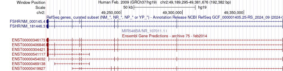 gene isoform structure of FSHR
