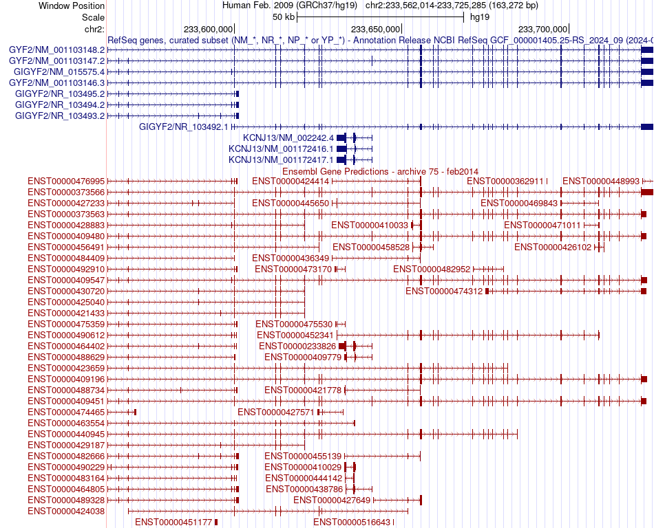 gene isoform structure of GIGYF2