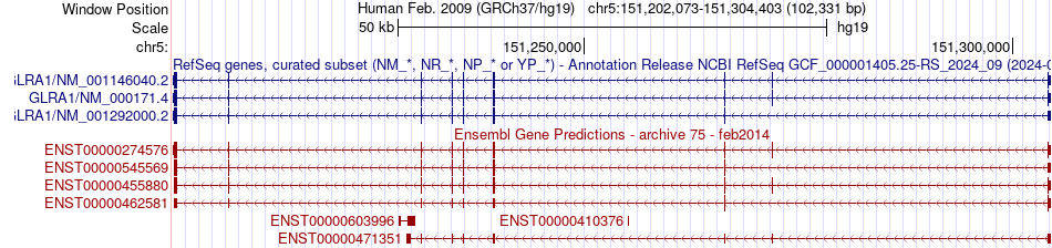 gene isoform structure of GLRA1