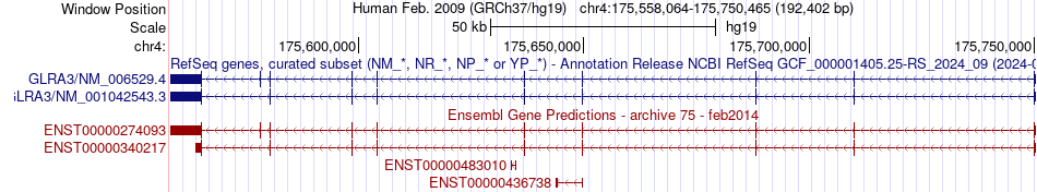 gene isoform structure of GLRA3