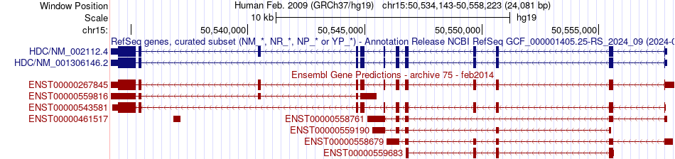 gene isoform structure of HDC