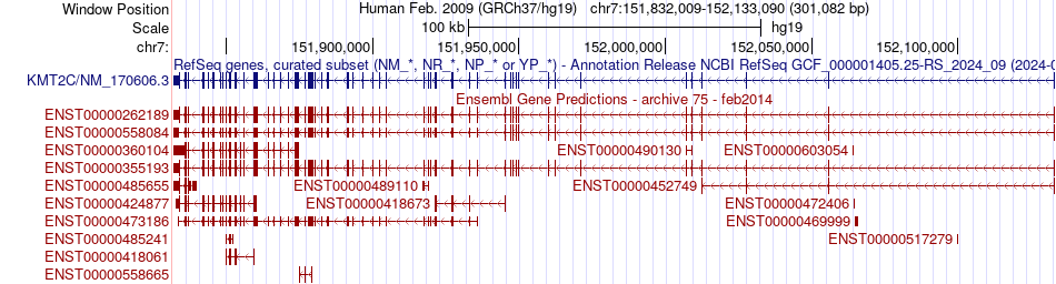 gene isoform structure of KMT2C