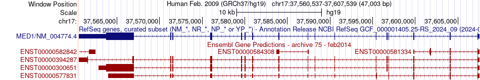 gene isoform structure of MED1