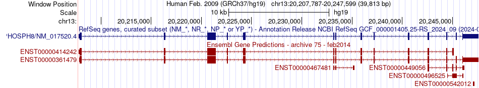 gene isoform structure of MPHOSPH8