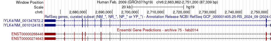 gene isoform structure of MYLK4