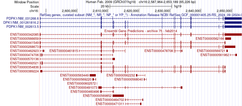 ASpdb: Protein Annotation DataBase - Search