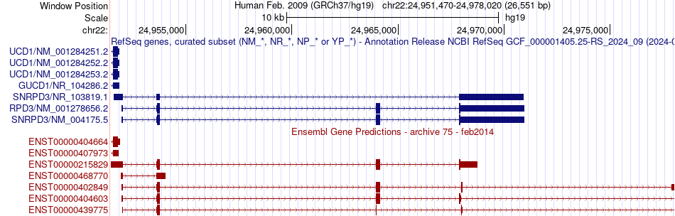 gene isoform structure of SNRPD3