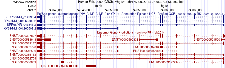gene isoform structure of SRP68