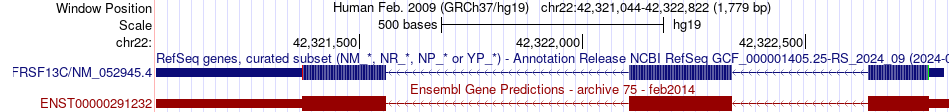 gene isoform structure of TNFRSF13C