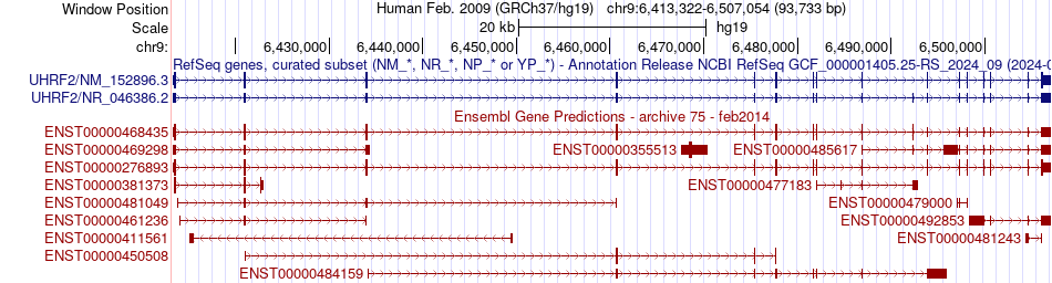 gene isoform structure of UHRF2