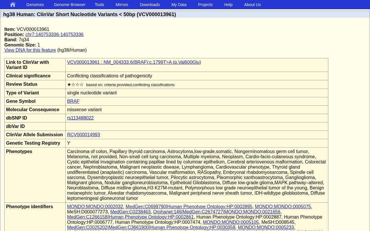 ClinVar details page for BRAF V600E
